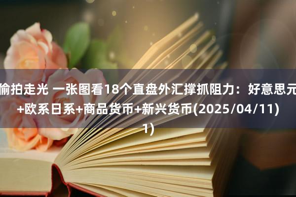 偷拍走光 一张图看18个直盘外汇撑抓阻力：好意思元+欧系日系+商品货币+新兴货币(2025/04/11)