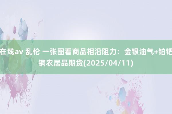 在线av 乱伦 一张图看商品相沿阻力：金银油气+铂钯铜农居品期货(2025/04/11)